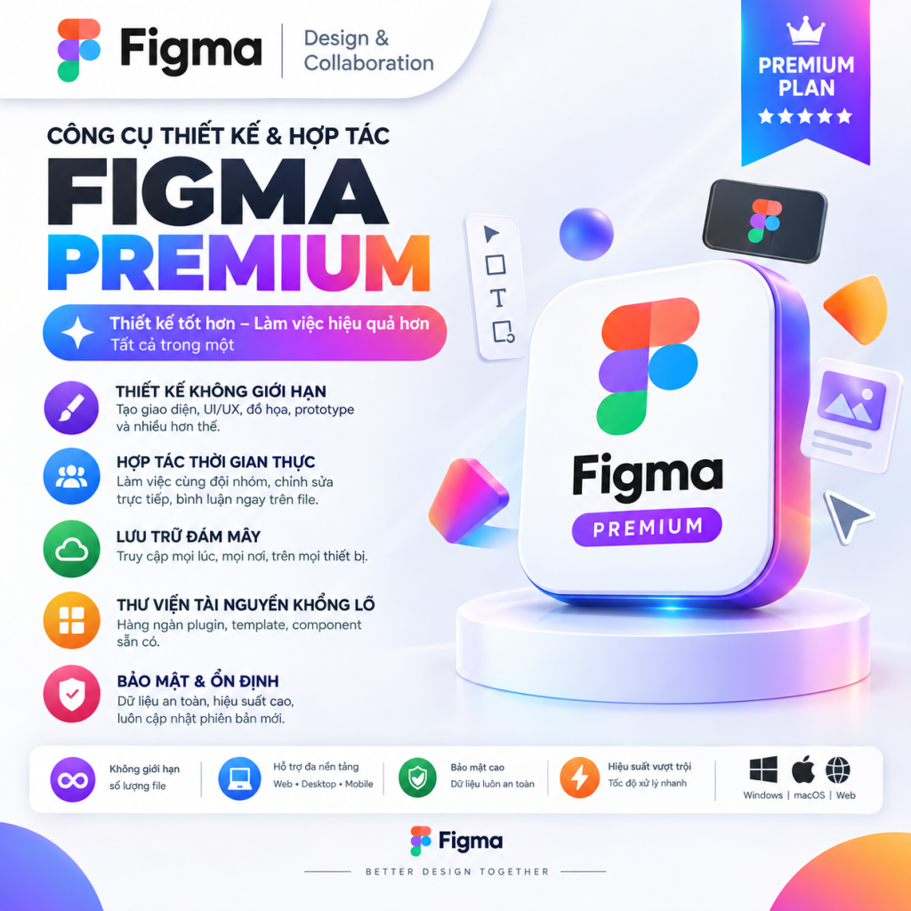Tài khoản Figma Pro 30 Ngày