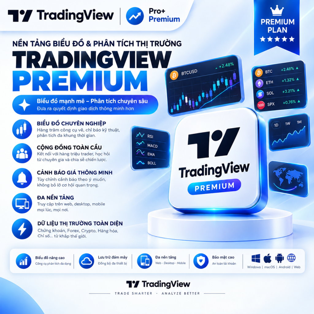 Tài khoản TradingView Premium 1 Tháng